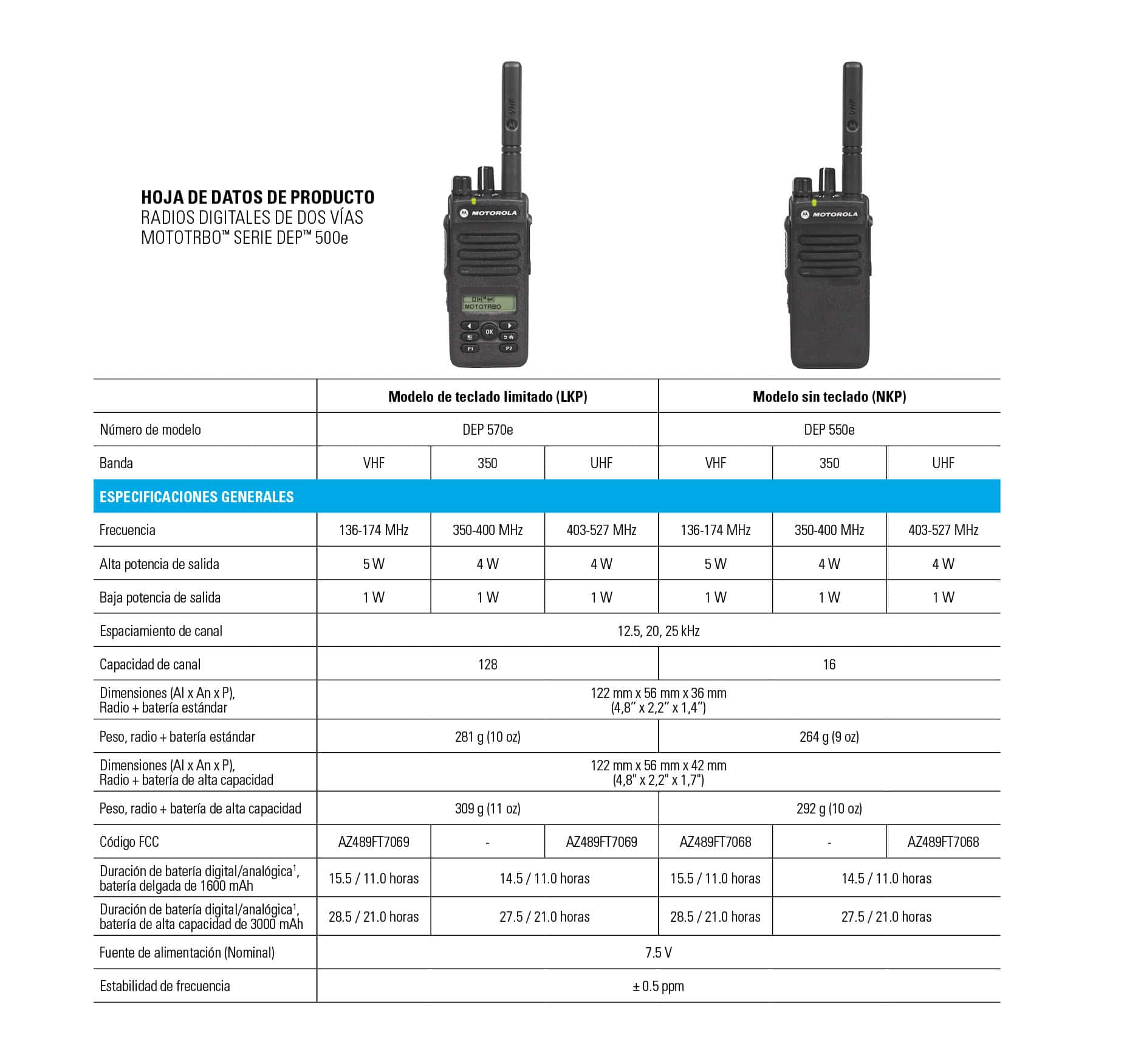RADIOS DE COMUNICACION Radio de Comunicacion DEP550E Motorola PERU